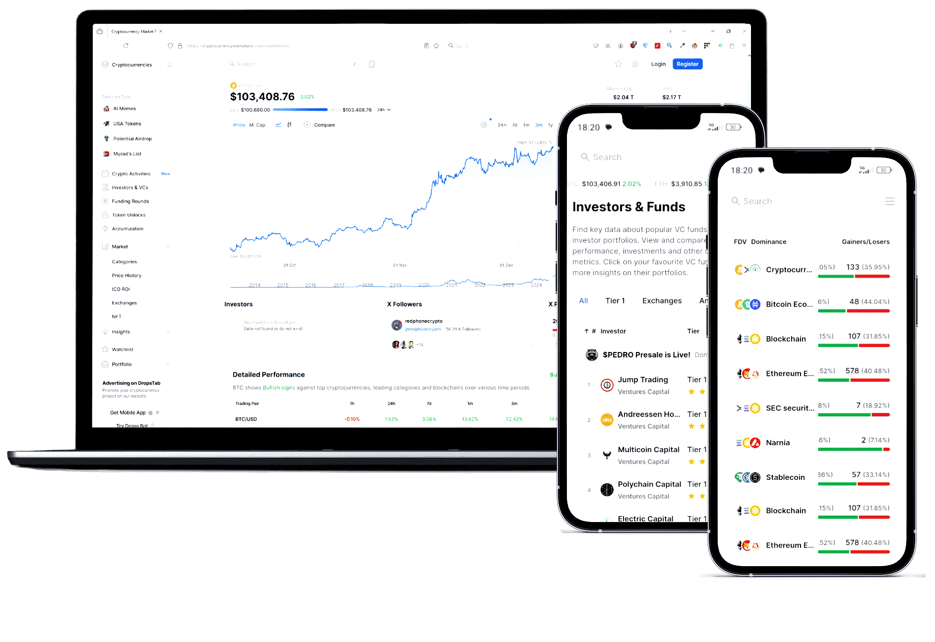 advantages img Registro rápido en Logic Levora 2U